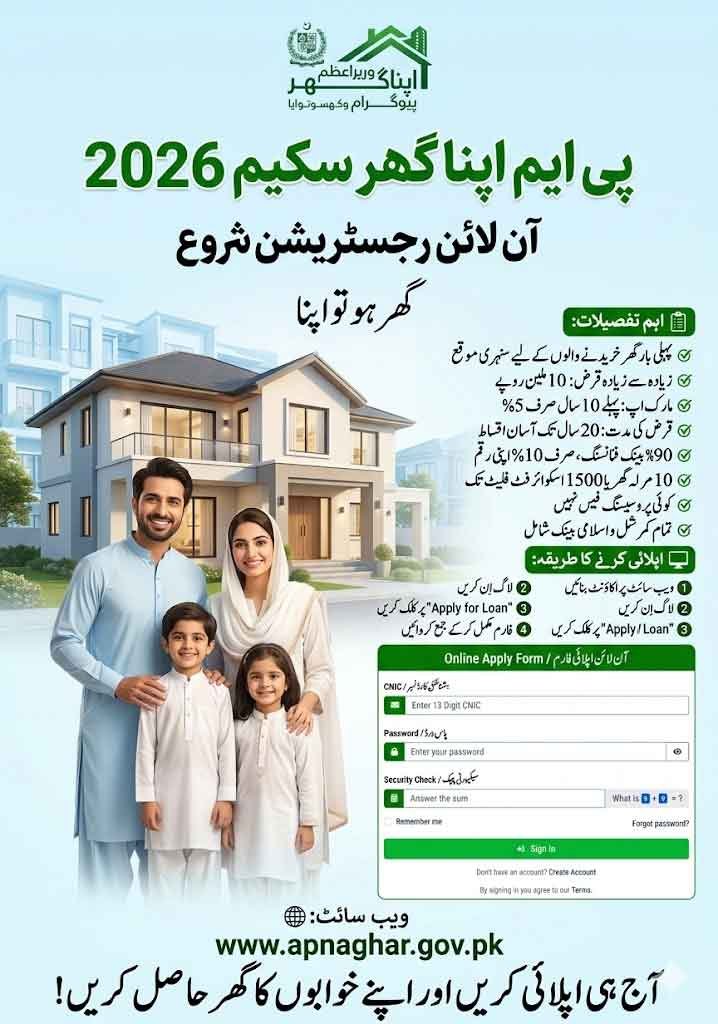 Apna Ghar Scheme 2026