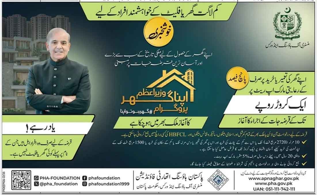 Apna Ghar Scheme Portal Login