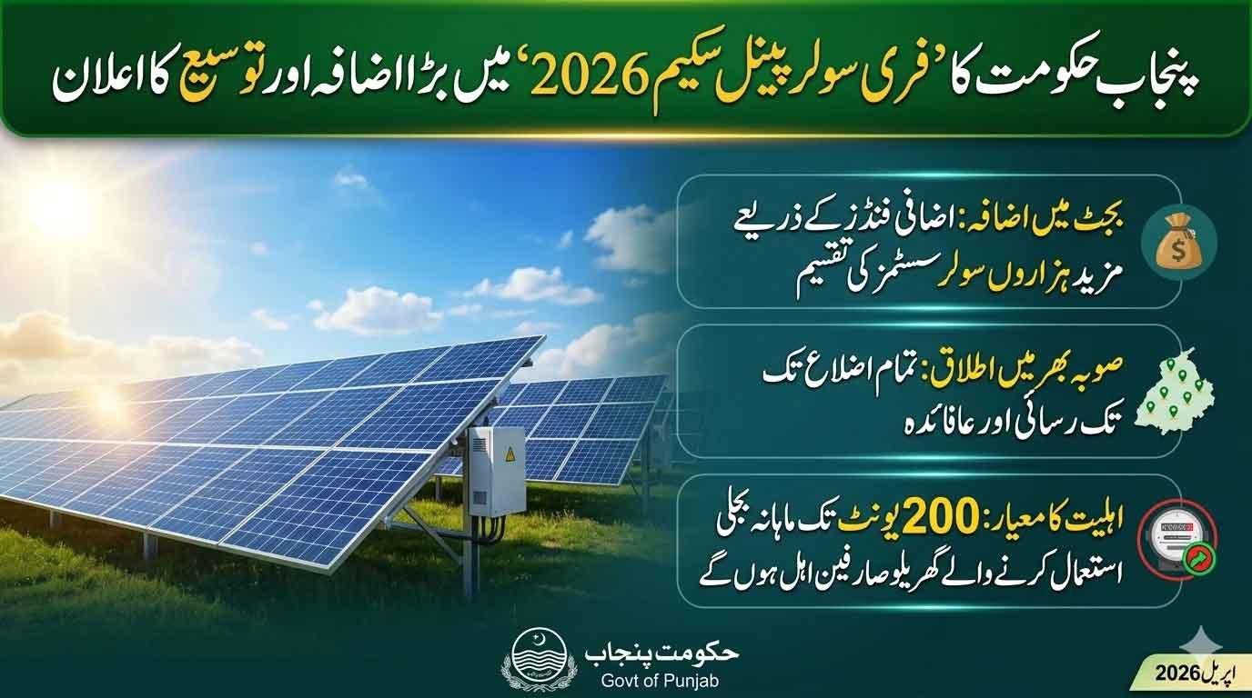 CM Punjab Free Solar Scheme 2026