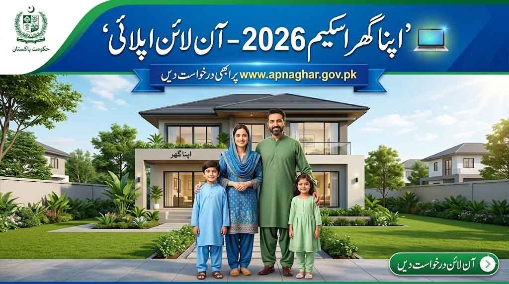 Www.apnaghar.gov.pk Online Apply