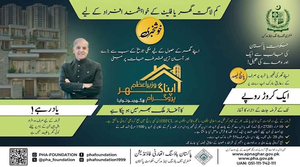 Prime Minister Apna Ghar Scheme