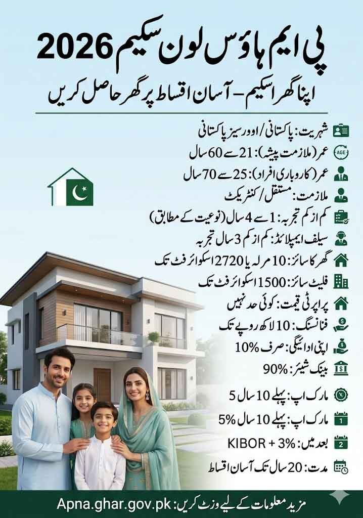 prime minister apna ghar scheme 2026