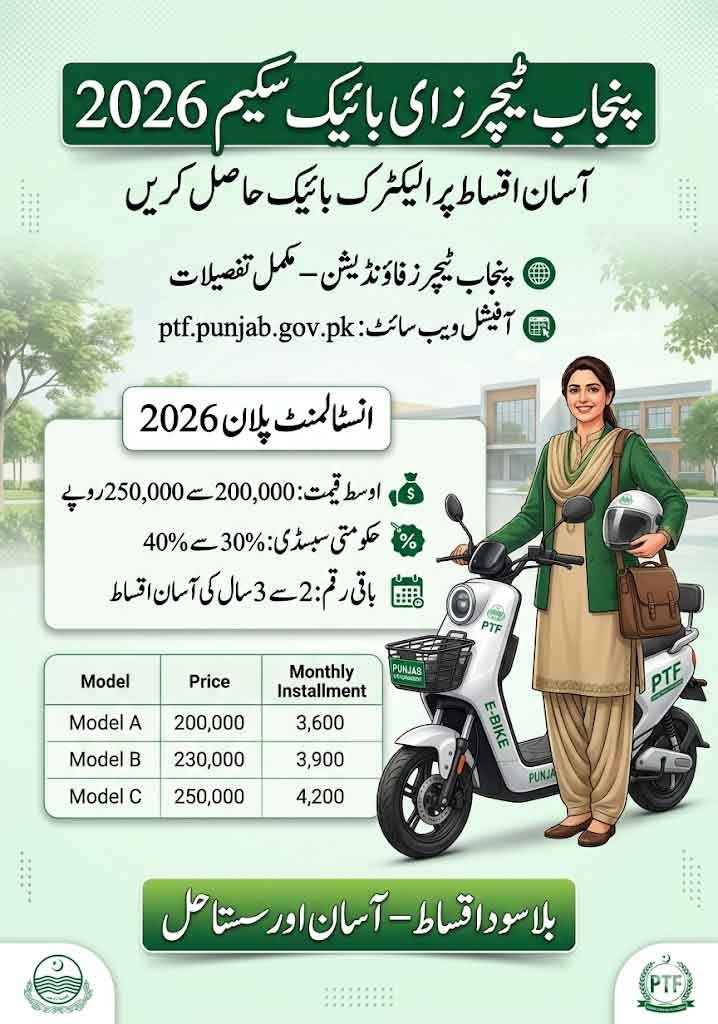 ptf.punjab.gov.pk Online Apply