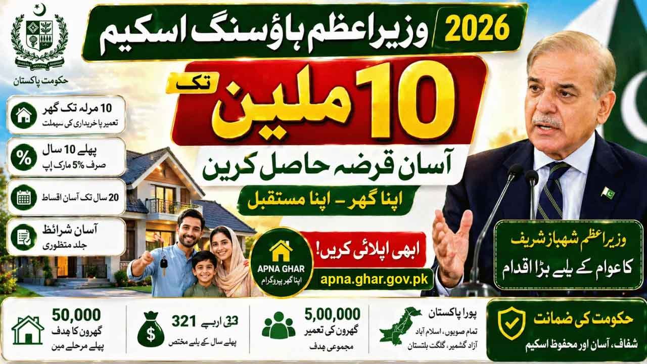 How Pakistani Citizens Can Get a 1 Crore Loan For House