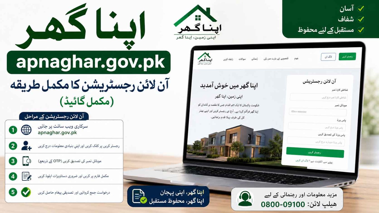 apnaghar.gov.pk Online Registration